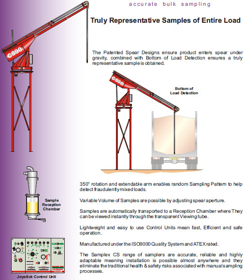 Auto Grain Sampling Probe For Sale Grain & Seed Sampling